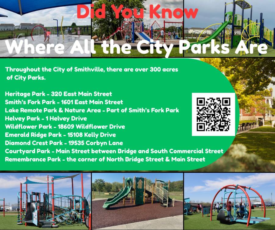 Where the City Parks Are - Copy